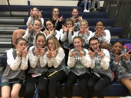 7th Grade Basketball vs Zeeland Creekside