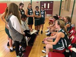 8th Basketball vs Muskegon