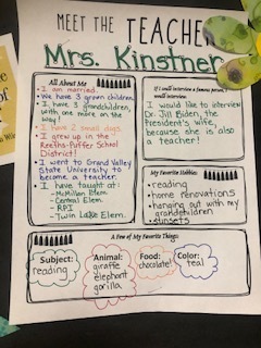 Mrs. Kinstner's All About Me